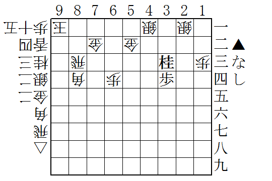 f:id:daruyanagi:20150511214420p:plain f:id:daruyanagi:20150511214420p:plain