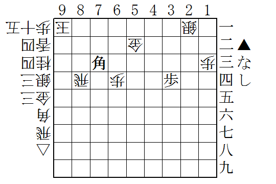 f:id:daruyanagi:20150511214709p:plain f:id:daruyanagi:20150511214709p:plain