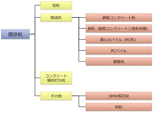 f:id:daruyanagi:20151023035921j:plain f:id:daruyanagi:20151023035921j:plain