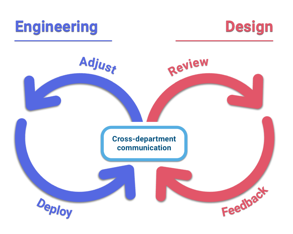 f:id:davefox:20200402140954p:plain f:id:davefox:20200402140954p:plain