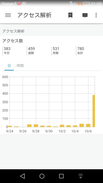 f:id:dawaseur:20151008055116j:image f:id:dawaseur:20151008055116j:image