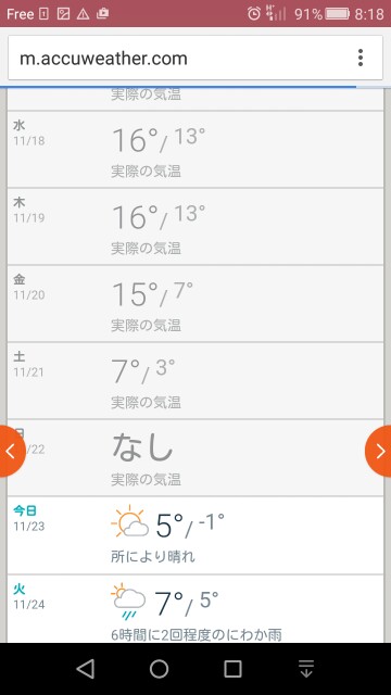 f:id:dawaseur:20151124010526j:image f:id:dawaseur:20151124010526j:image