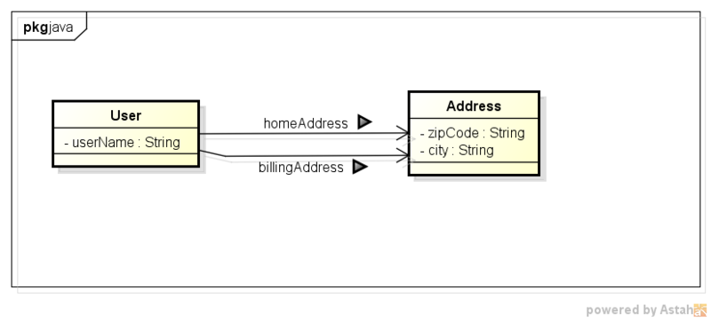 f:id:daybreaksnow:20130118214333p:plain