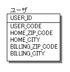 f:id:daybreaksnow:20130118214532p:plain