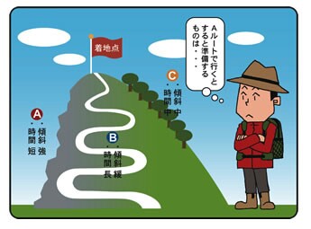 f:id:dazwy326:20160404091506j:image f:id:dazwy326:20160404091506j:image