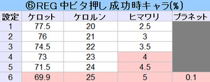 f:id:decobocco:20140614025045j:plain f:id:decobocco:20140614025045j:plain