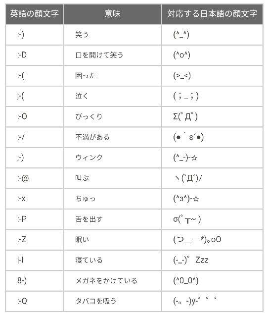 f:id:deepedge:20160531221508j:image f:id:deepedge:20160531221508j:image