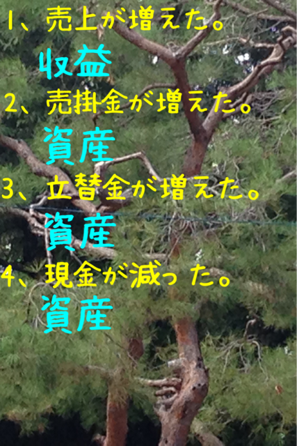 f:id:deichan225:20131105082339j:plain f:id:deichan225:20131105082339j:plain