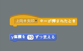 f:id:dekirukana_dekirukana:20160207154108j:plain f:id:dekirukana_dekirukana:20160207154108j:plain