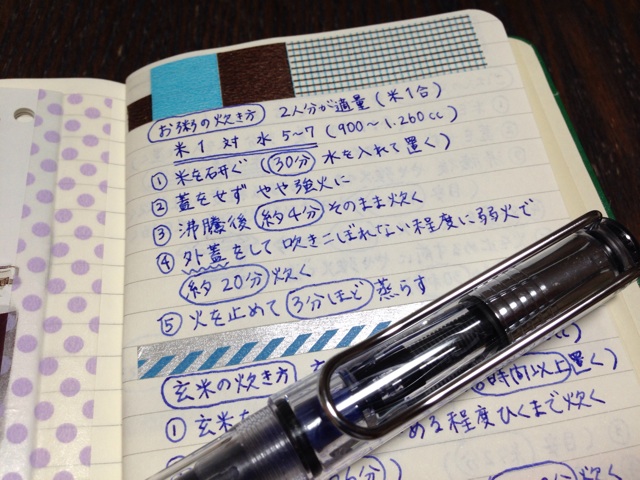 f:id:deko9696:20150523054952j:plain f:id:deko9696:20150523054952j:plain