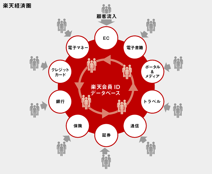 f:id:del10:20130912213943g:plain f:id:del10:20130912213943g:plain