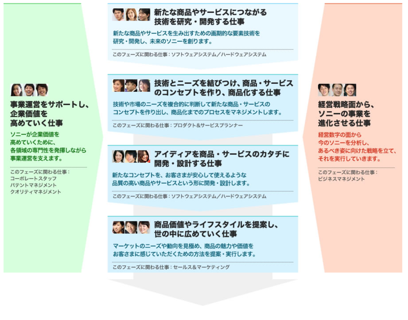 f:id:del10:20131202155344p:plain f:id:del10:20131202155344p:plain