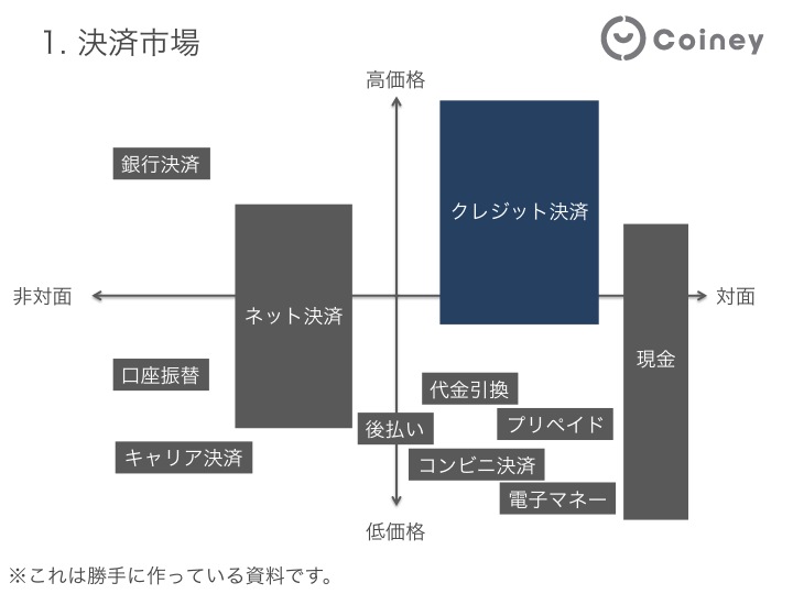 f:id:del10:20131217224724j:plain