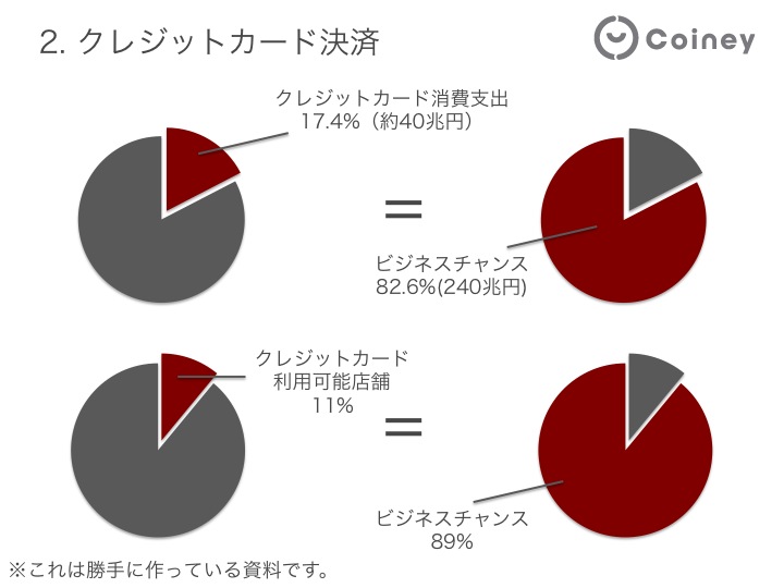 f:id:del10:20131217224738j:plain