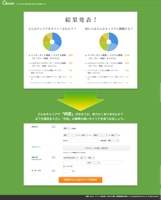 f:id:del10:20140131130407p:plain f:id:del10:20140131130407p:plain