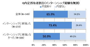 f:id:del10:20140323104815j:plain f:id:del10:20140323104815j:plain