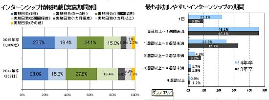 f:id:del10:20140323105733j:plain f:id:del10:20140323105733j:plain