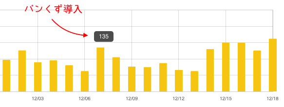 f:id:demacassette:20151225061404p:plain f:id:demacassette:20151225061404p:plain