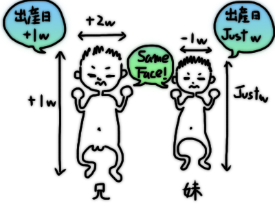 f:id:denkijoshi:20150204194706j:plain f:id:denkijoshi:20150204194706j:plain