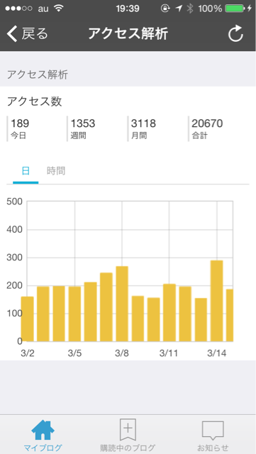 f:id:deraxy:20150315194637j:plain f:id:deraxy:20150315194637j:plain