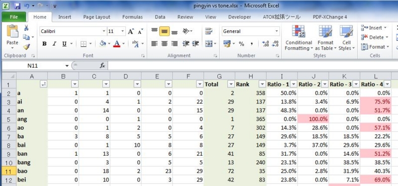 f:id:deutschina:20130712182421j:plain f:id:deutschina:20130712182421j:plain
