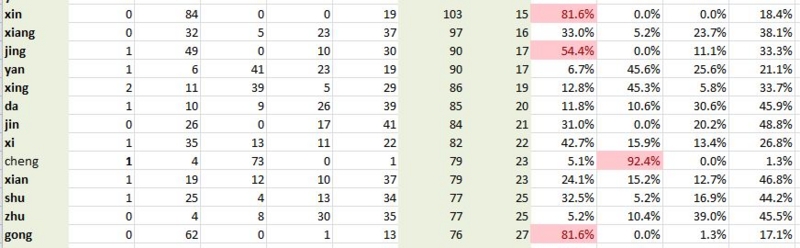 f:id:deutschina:20130712183652j:plain f:id:deutschina:20130712183652j:plain