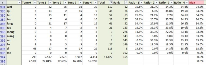 f:id:deutschina:20130715173655j:plain