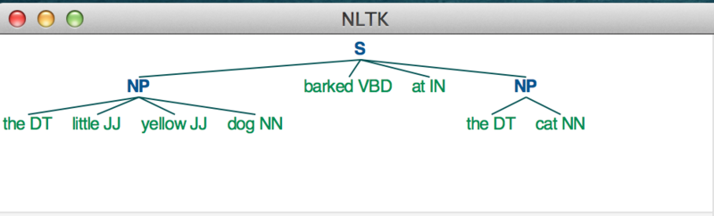 f:id:deutschina:20130720084018p:plain