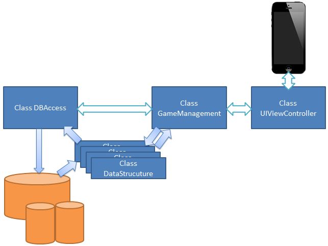 f:id:deutschina:20130904101835j:plain f:id:deutschina:20130904101835j:plain
