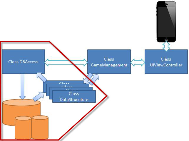 f:id:deutschina:20130904154103j:plain f:id:deutschina:20130904154103j:plain