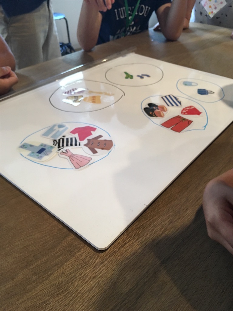 f:id:dig_learning:20160615185749j:image