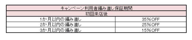 f:id:digflava56:20150311143055j:plain f:id:digflava56:20150311143055j:plain
