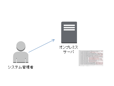 f:id:dkfj:20130407174410p:image f:id:dkfj:20130407174410p:image