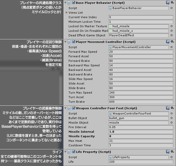 f:id:dnasoftwares:20141127225108j:plain f:id:dnasoftwares:20141127225108j:plain