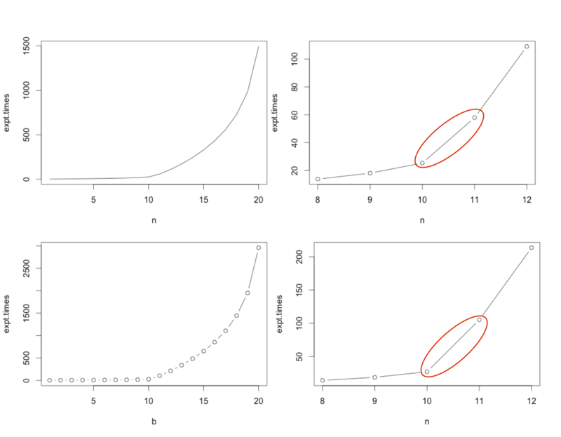 f:id:doryokujin:20120529191554p:plain f:id:doryokujin:20120529191554p:plain