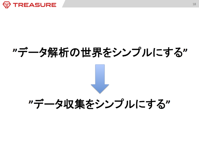 f:id:doryokujin:20140114164352p:plain f:id:doryokujin:20140114164352p:plain