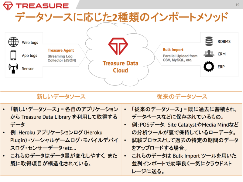 f:id:doryokujin:20140114165305p:plain f:id:doryokujin:20140114165305p:plain