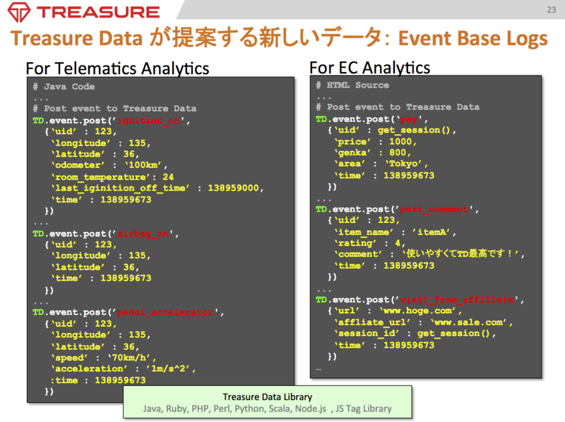 f:id:doryokujin:20140114172240p:plain f:id:doryokujin:20140114172240p:plain