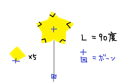f:id:dotaobj:20151124135603p:plain f:id:dotaobj:20151124135603p:plain