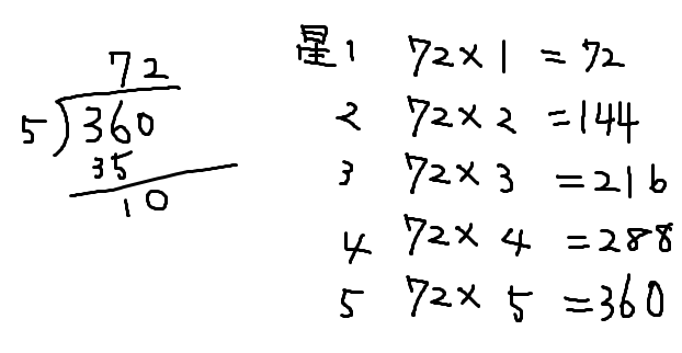 f:id:dotaobj:20151124142059p:plain f:id:dotaobj:20151124142059p:plain