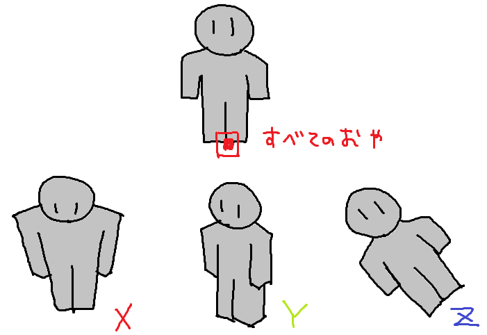 f:id:dotaobj:20151124144227p:plain f:id:dotaobj:20151124144227p:plain