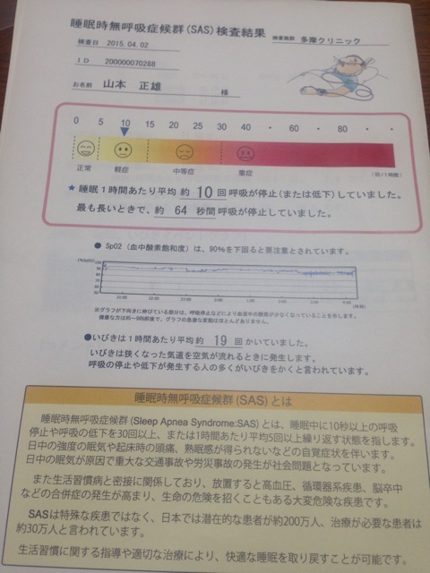 f:id:doyoubi92724169:20150414085459j:plain f:id:doyoubi92724169:20150414085459j:plain