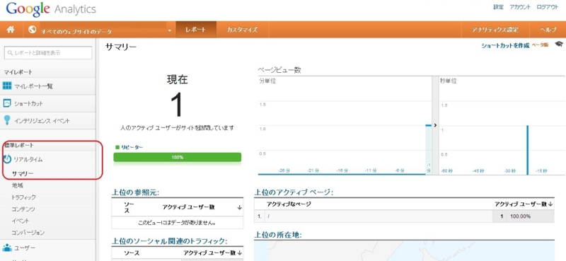 f:id:dreamjourney:20140309202532j:plain