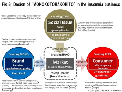 design and control issues in qualitative case study research design and control issues in qualitative case study research