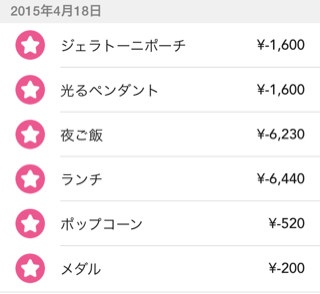 f:id:duallife:20150419233232j:plain f:id:duallife:20150419233232j:plain