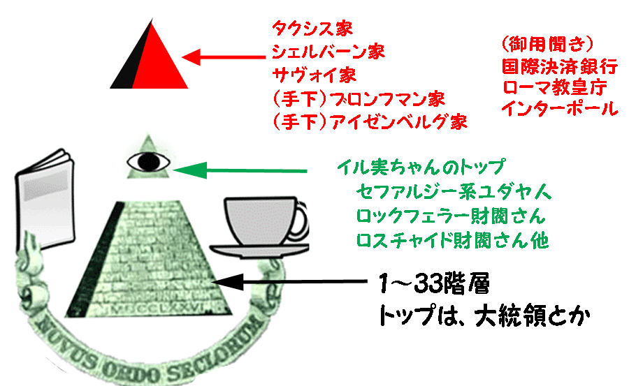 f:id:e-vis:20160410203928g:plain