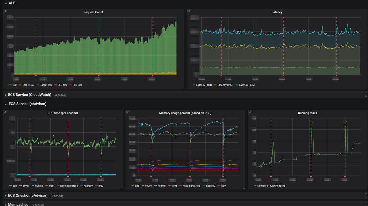 f:id:eagletmt:20190724111907p:plain f:id:eagletmt:20190724111907p:plain