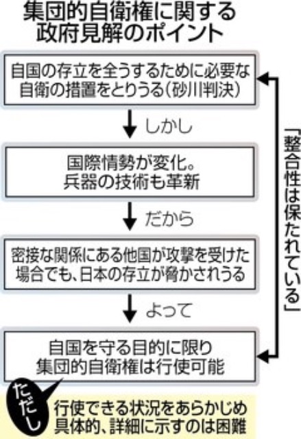 f:id:ebiharaism:20150610135006j:image f:id:ebiharaism:20150610135006j:image