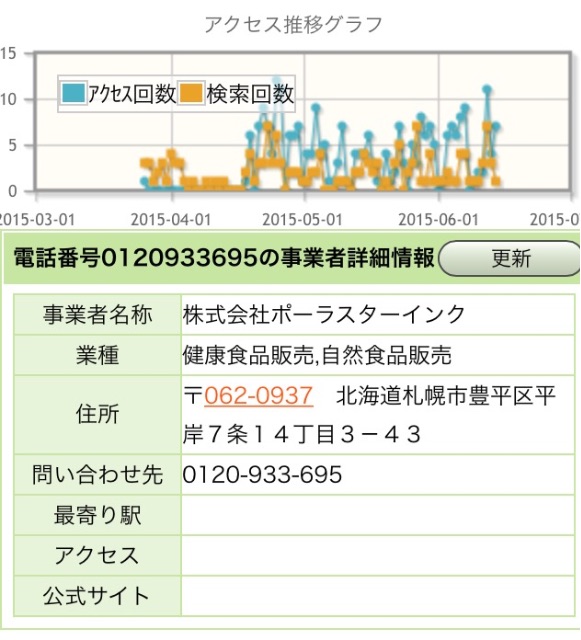 f:id:ebiharaism:20150615001112j:image f:id:ebiharaism:20150615001112j:image