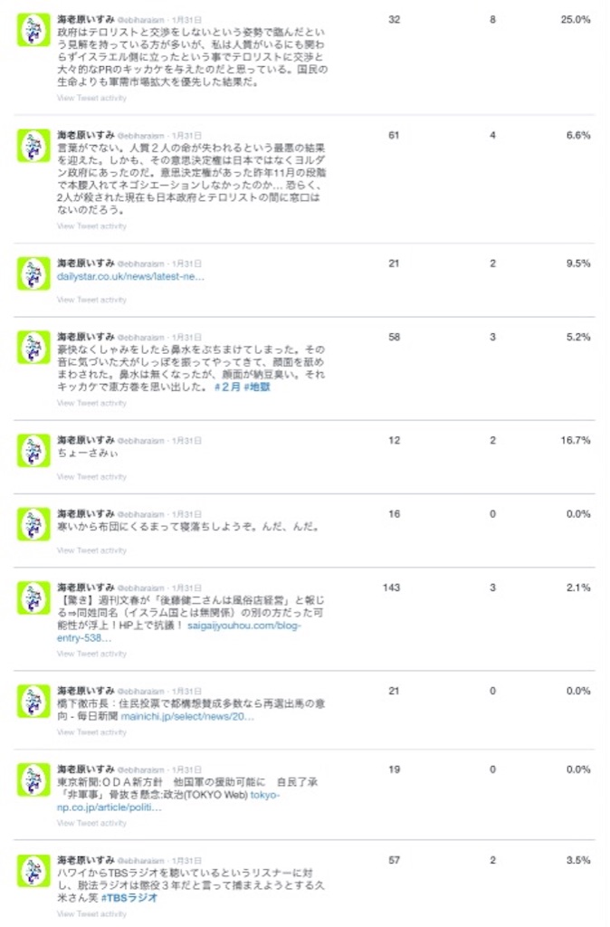 f:id:ebiharaism:20150720202424j:image f:id:ebiharaism:20150720202424j:image